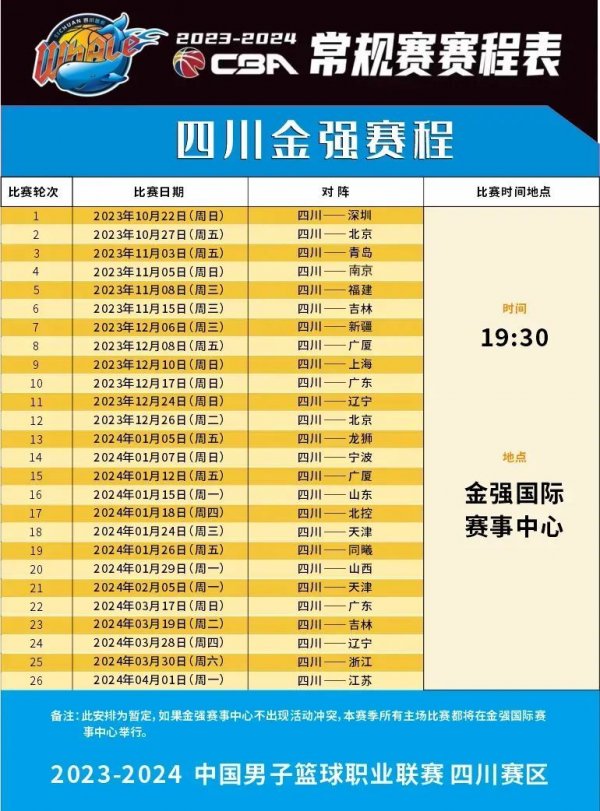 场败局中