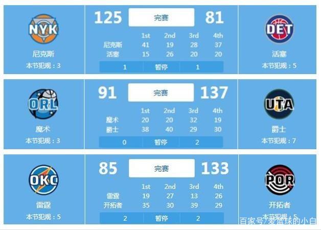进一步证明