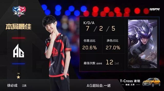 保持客观公