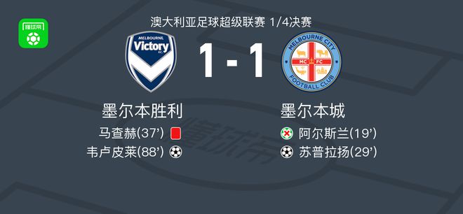 和进攻效率