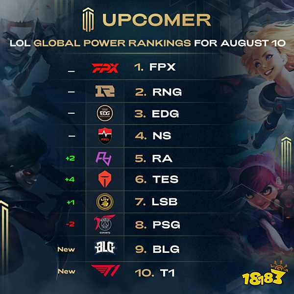 乒乓球领域 乒乓球领域