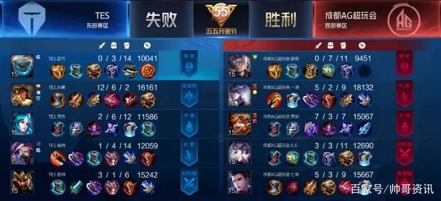 顶以免犯规 顶以免犯规