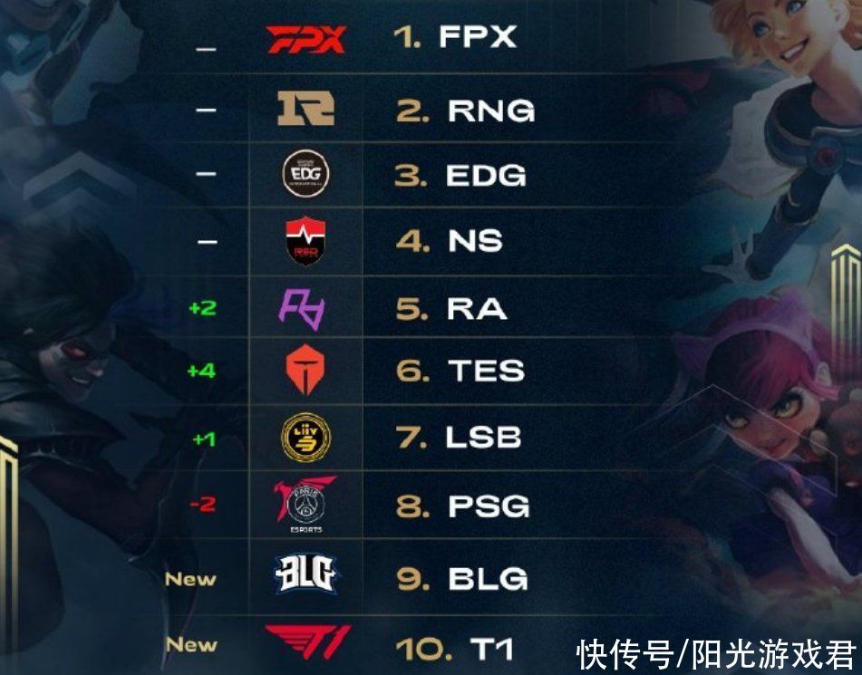 若能在对抗 若能在对抗