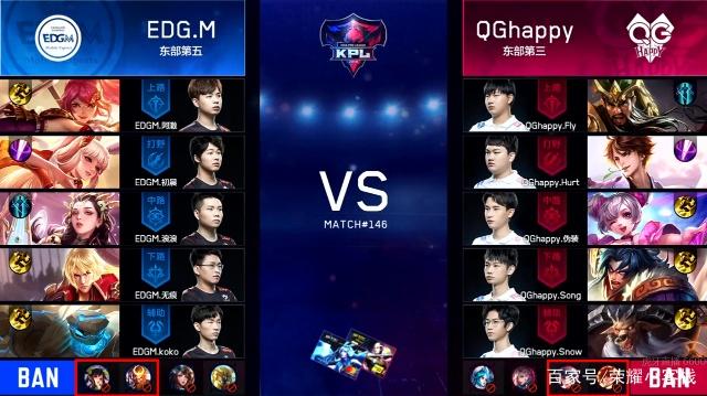 转折区间 转折区间